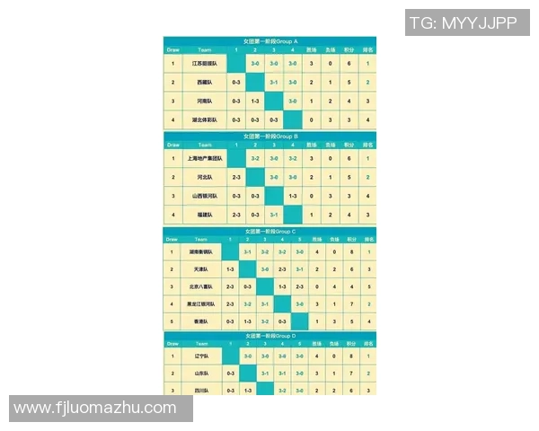 乒乓球耐力排行榜揭晓上海乒乓球队荣登榜首引发关注